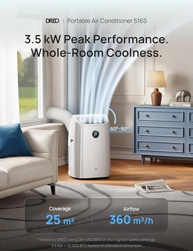 7500 BTU Portable Air Conditioner, 3-in-1 Cooling, Fan & Dehumidifier, Smart App, Voice & Remote Control, Universal Window Kit