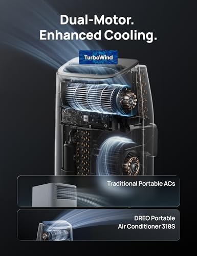 12000 BTU Portable Air Conditioner, 3-in-1 Cooling, Fan & Dehumidifier, Smart App, Voice & Remote Control, Universal Window Kit
