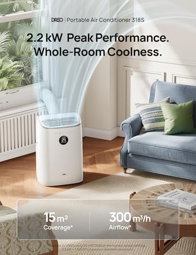 7500 BTU Portable Air Conditioner, 3-in-1 Cooling, Fan & Dehumidifier, Smart App, Voice & Remote Control, Universal Window Kit