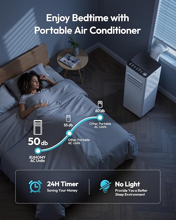 Portable Air Conditioner 9000 BTU, 4-in-1 Cooling & Dehumidifier, Energy Efficient, Quiet Operation, Digital Display, Window Kit, 24-Hour Timer